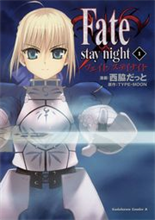 Fatestay night