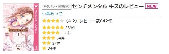 センチメンタル キスのレビュー一覧