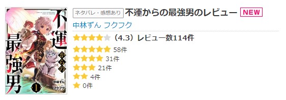 不運からの最強男のレビュー一覧