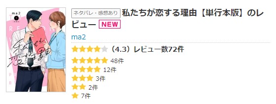 私たちが恋する理由のレビュー一覧