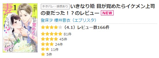 いきなり婚 目が覚めたらイケメン上司の妻だった！？のレビュー一覧